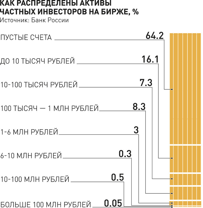 Пользователь (id173108013) не существует!